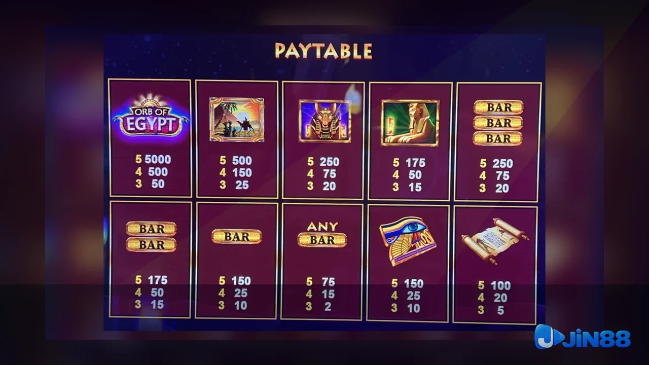 Cách kiểm tra nguồn trước khi đọc nội dung Casino – bản đối chiếu khi đổi trình duyệt cho người muốn tự kiểm tra